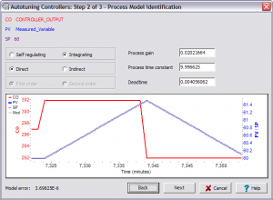 autotuneprocessidentification