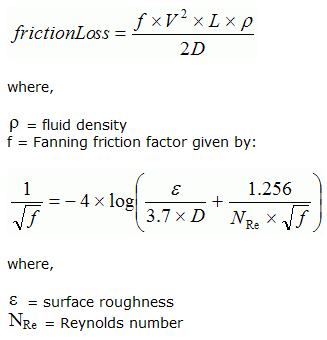 equ_frictionloss2